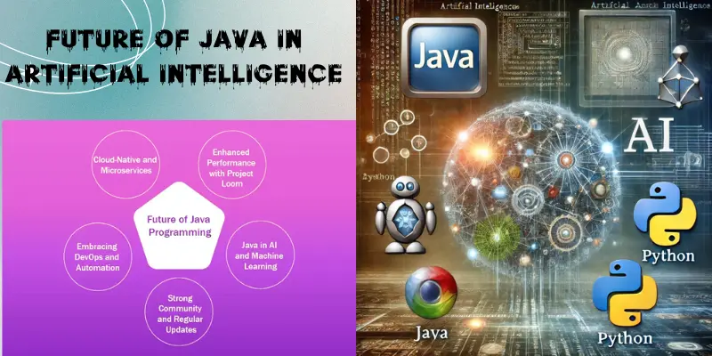 Future of Java in Artificial Intelligence