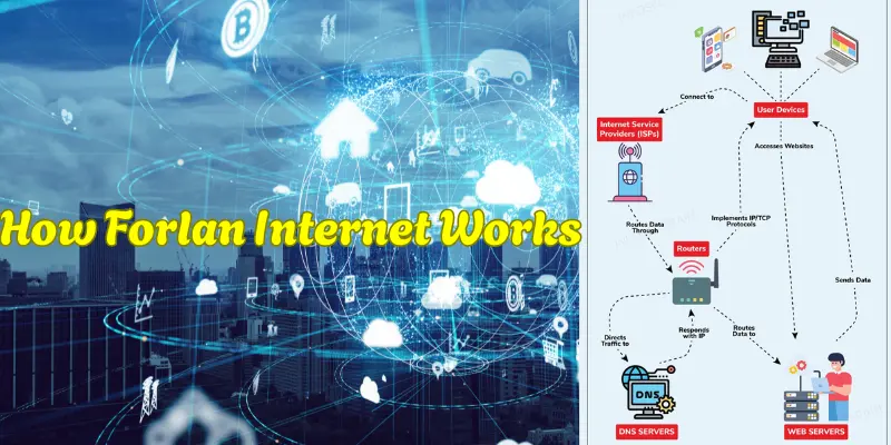 How Forlan Internet Works