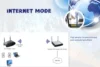 Internet Mode - Benefits, Types and Troubleshooting Guide - Post Thumbnail