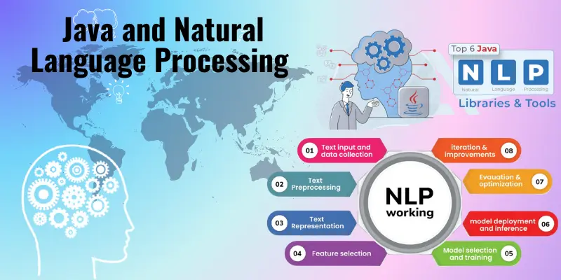 Java and Natural Language Processing
