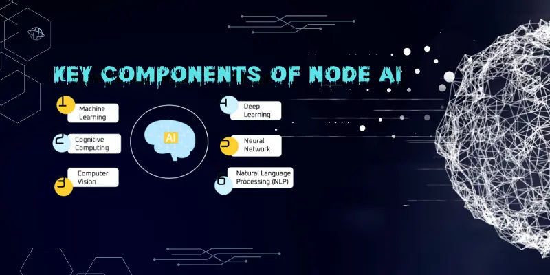 Key Components of Node AI