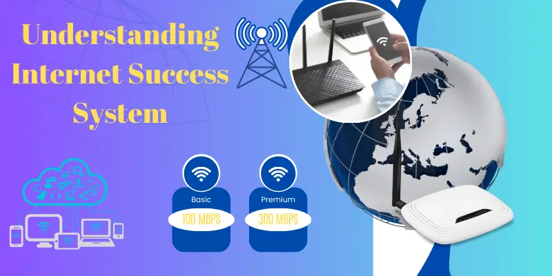 Understanding Internet Success System