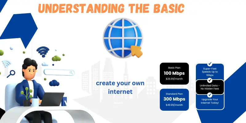 Understanding The Basic