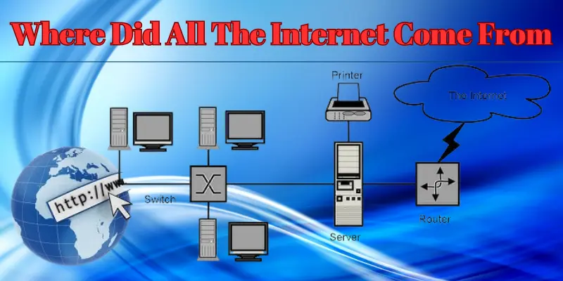Where Did All The Internet Come From