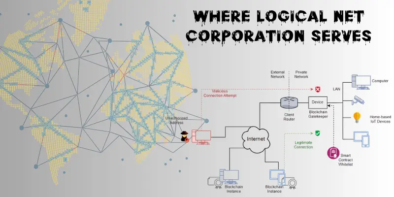 Where Logical Net Corporation Serves
